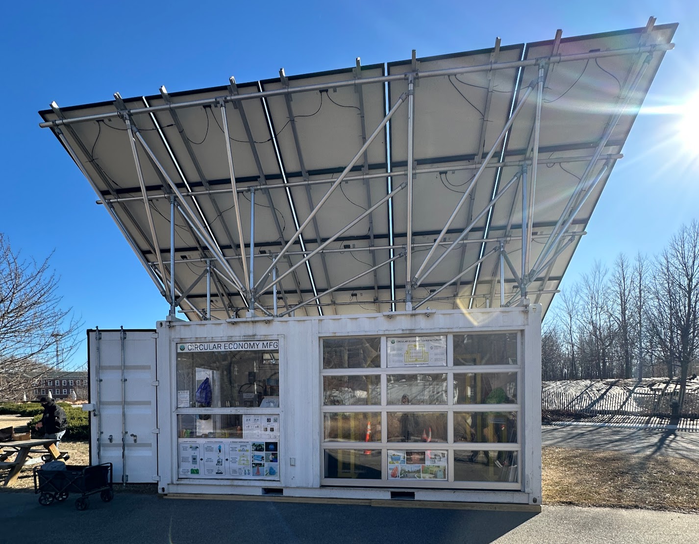 Circular Economy Project